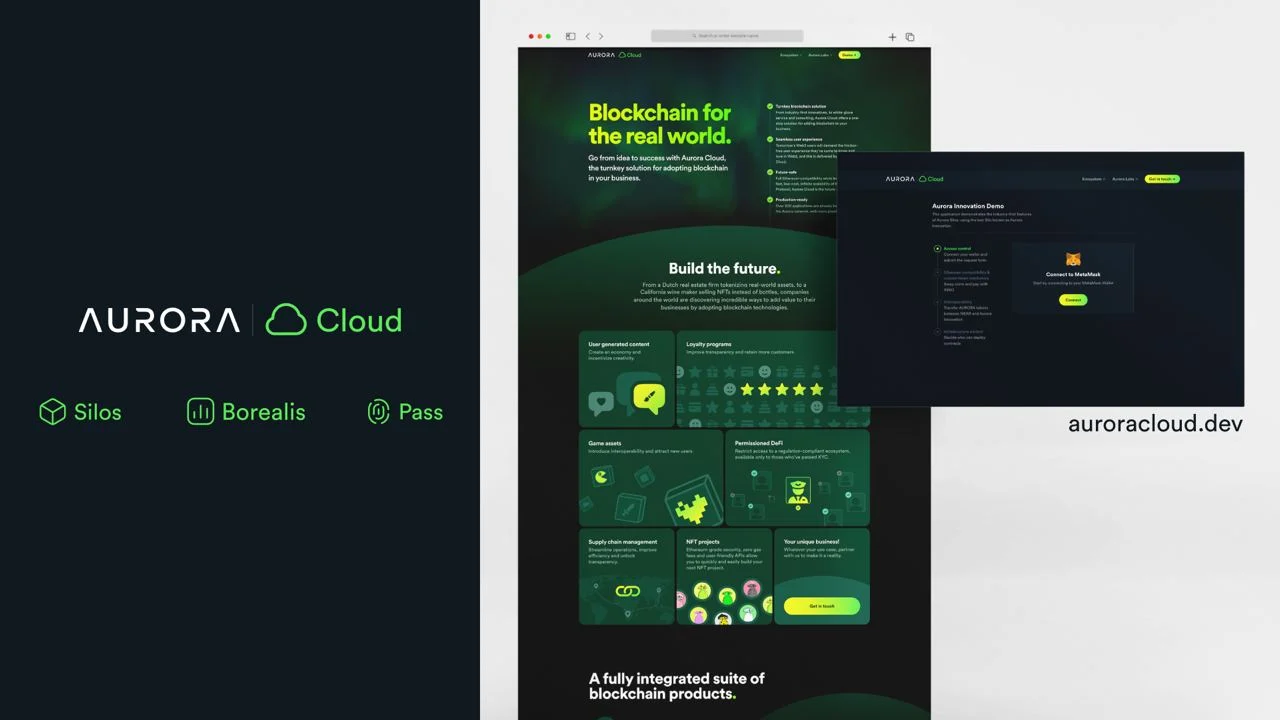 aurora cloud page-1